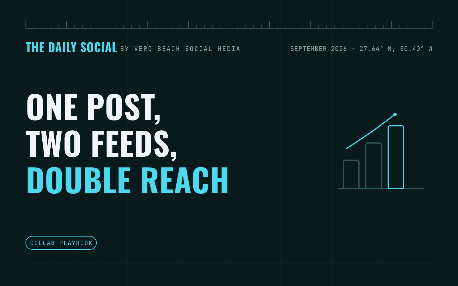 The Daily Social branded cover: How to Use Instagram Collab Posts to Double Your Local Reach, by Vero Beach Social Media